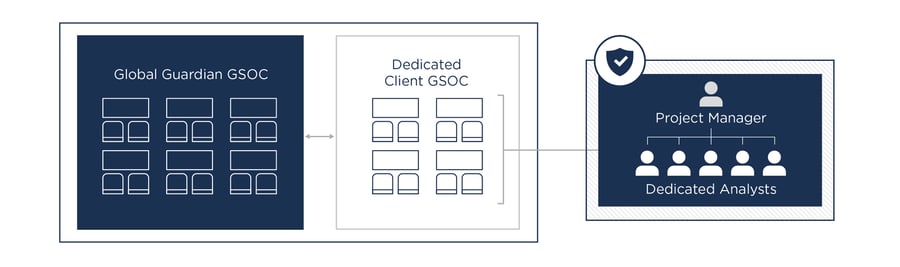 Google-GSOC-FloorPlan-Artwork