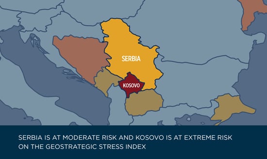 Risk Map Analysis_Serbia_Kosovo